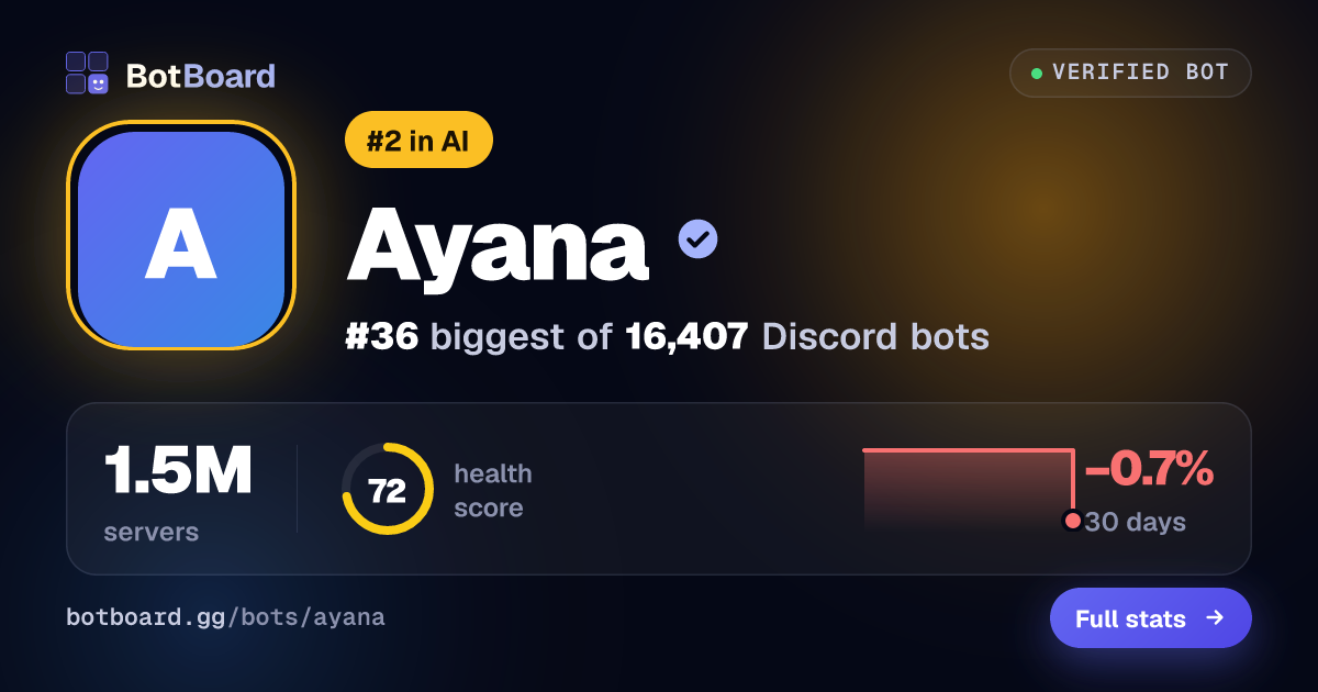 Share card for Ayana