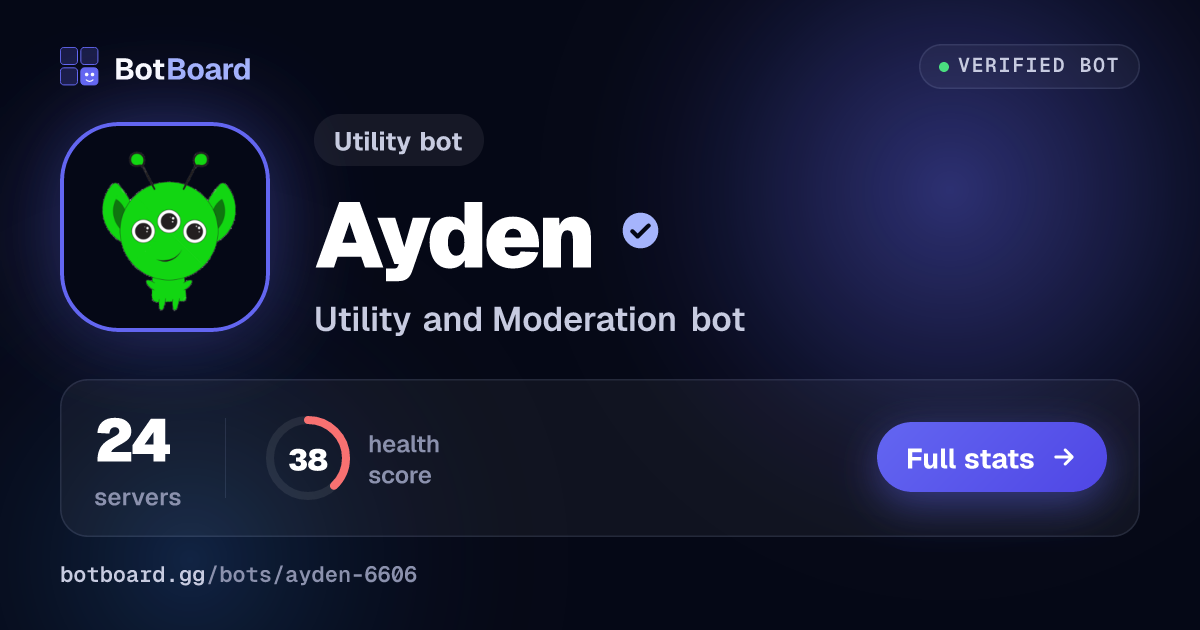 Share card for Ayden