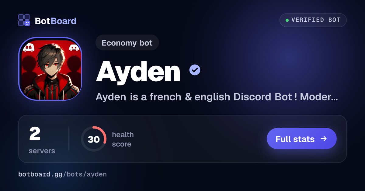 Share card for Ayden
