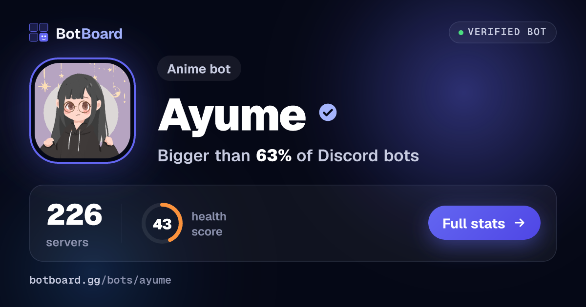 Share card for Ayume