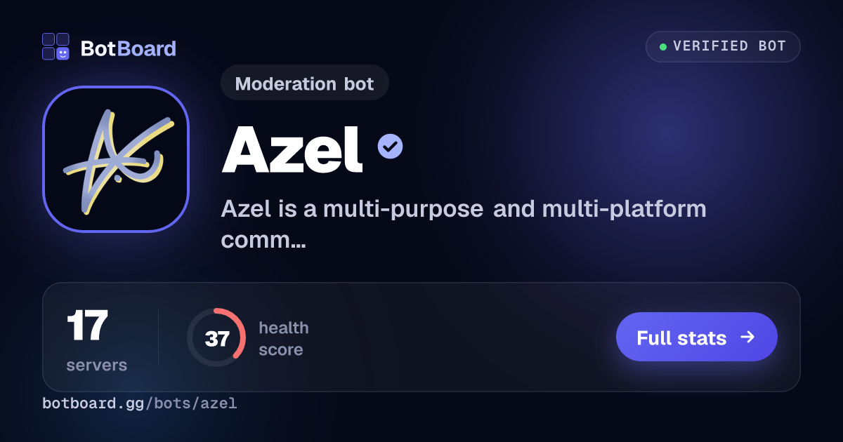 Share card for Azel