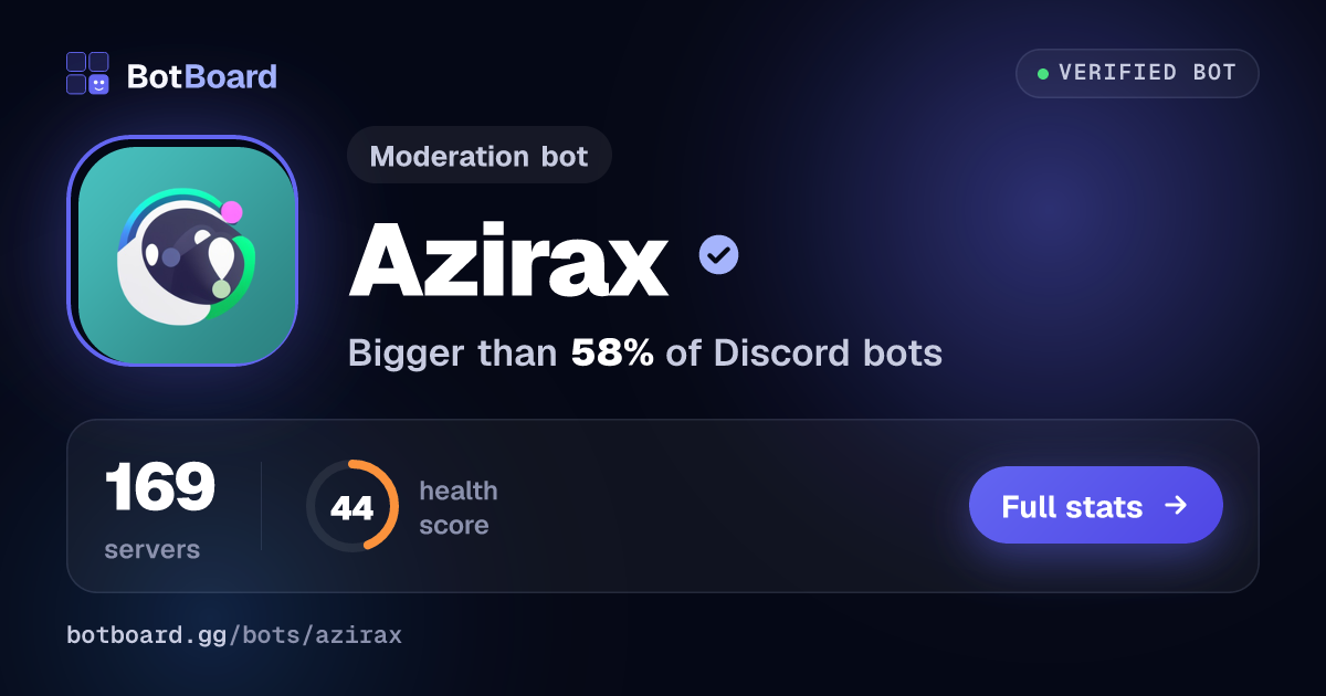 Share card for Azirax
