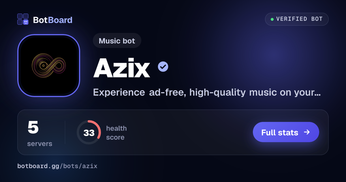 Share card for Azix