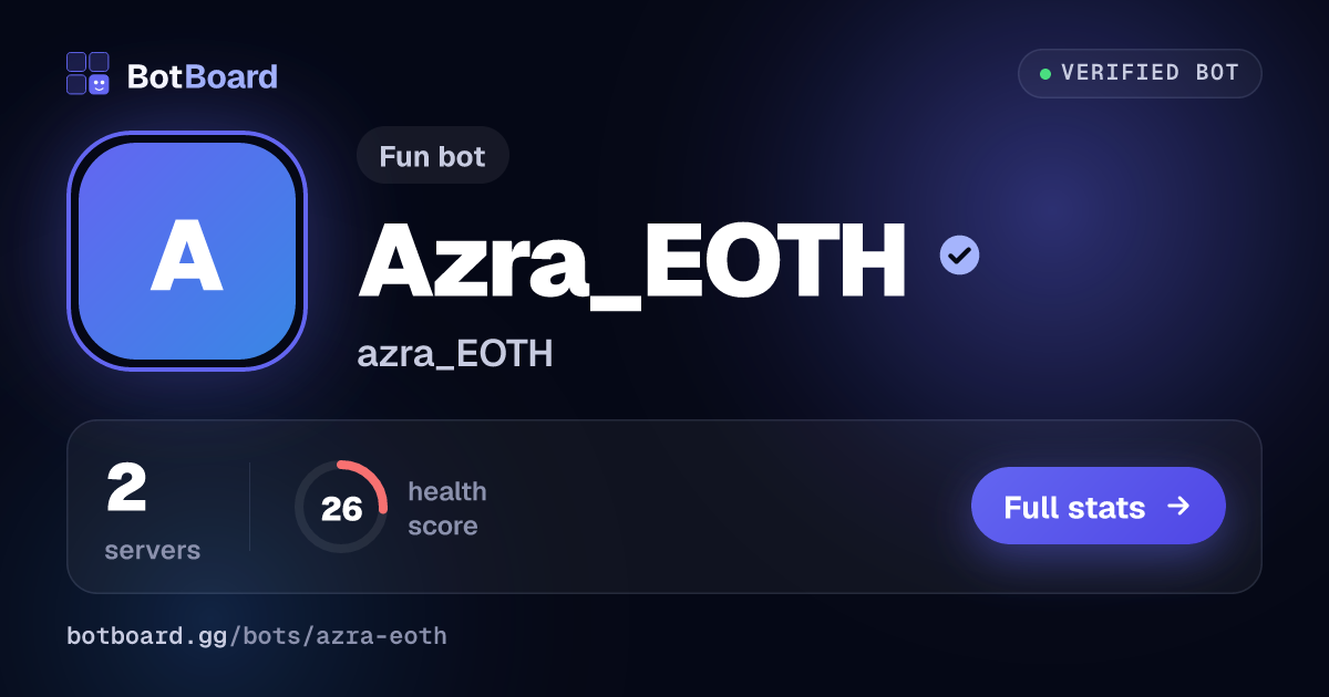 Share card for Azra_EOTH