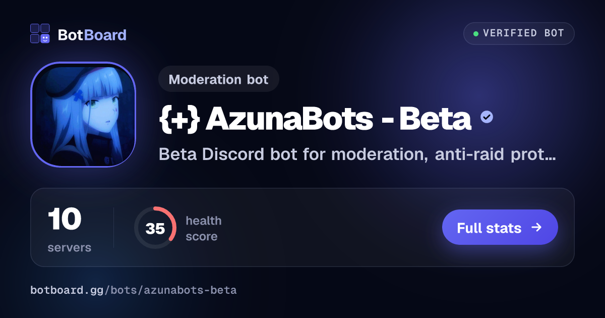 Share card for {+} AzunaBots - Beta