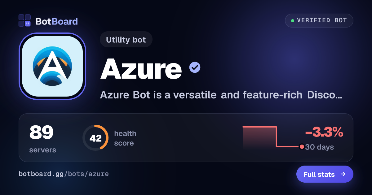 Share card for Azure
