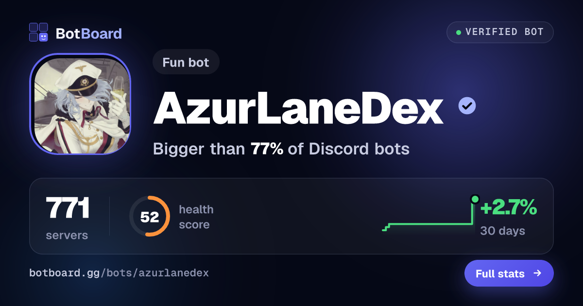 Share card for AzurLaneDex