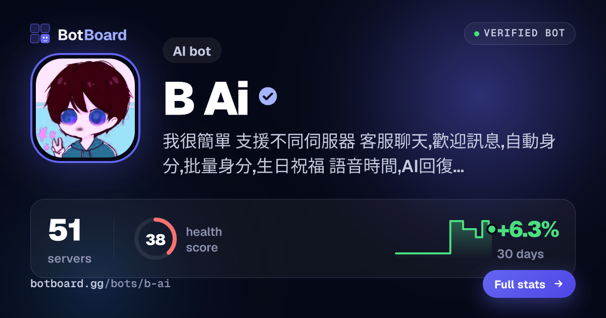 Share card for B弟-AI