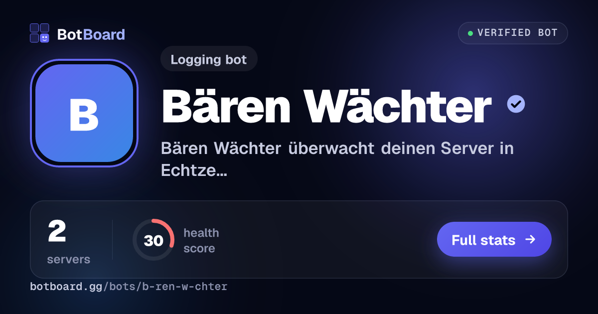 Share card for Bären Wächter