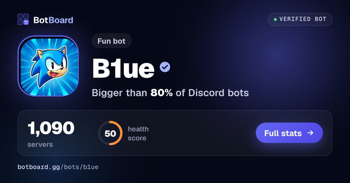 Share card for B1ue
