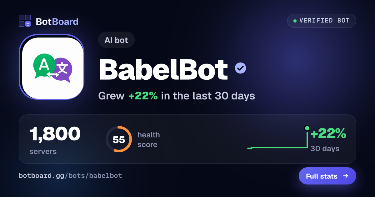 Share card for BabelBot