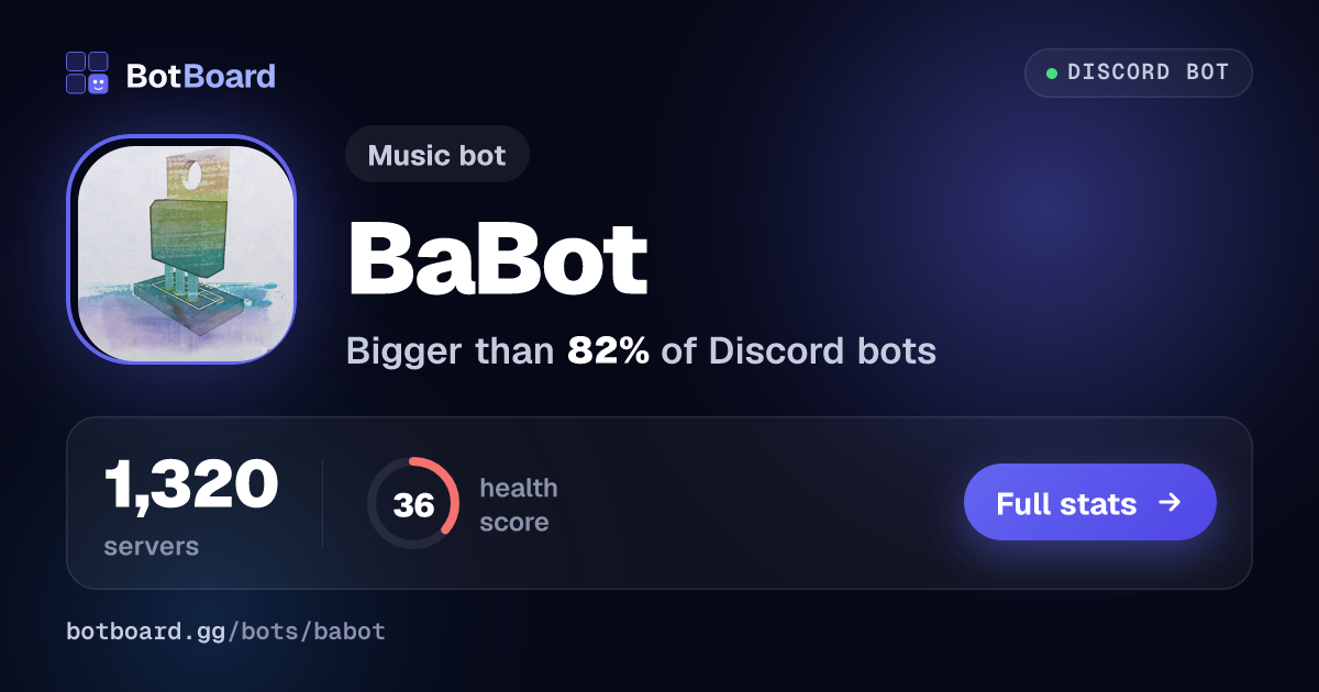 Share card for BaBot