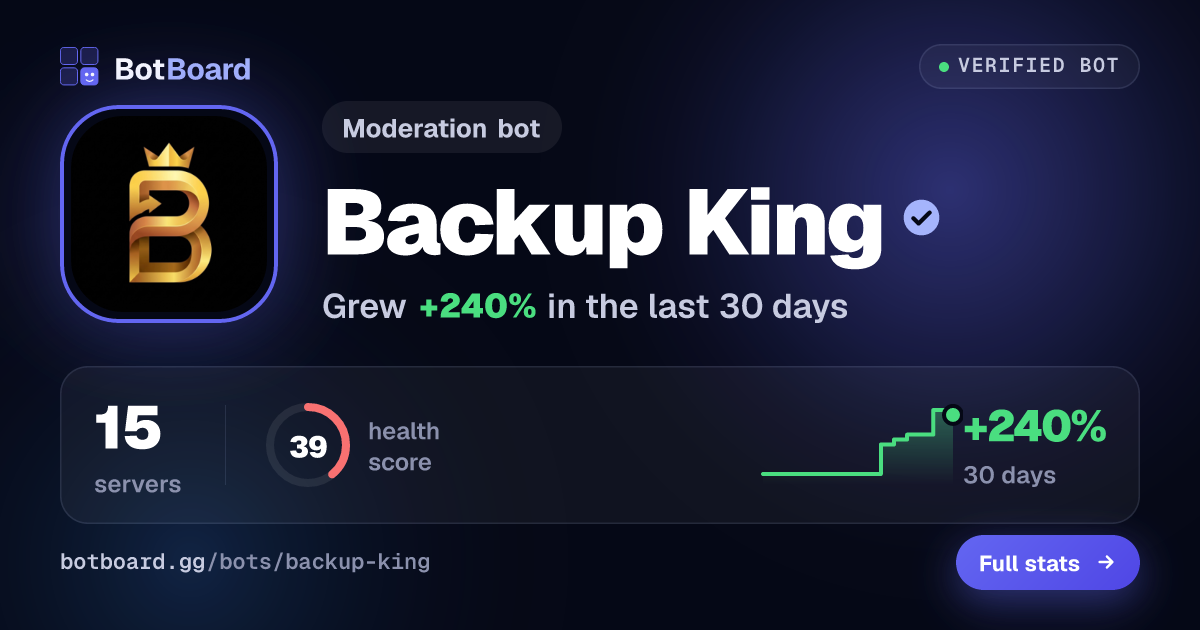 Share card for Backup King