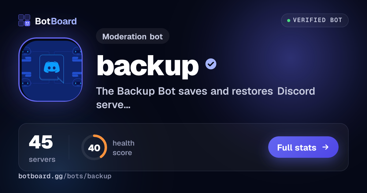 Share card for backup
