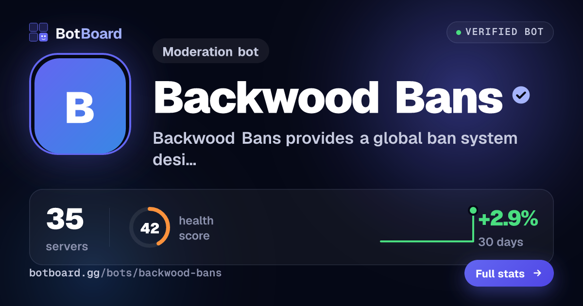 Share card for Backwood Bans