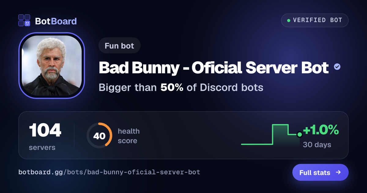 Share card for Bad Bunny - Oficial Server Bot