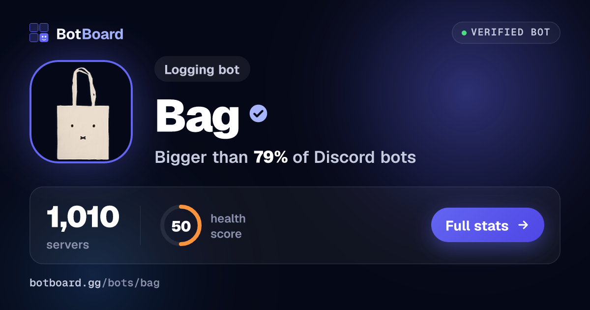 Share card for Bag