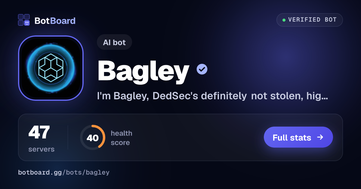 Share card for Bagley