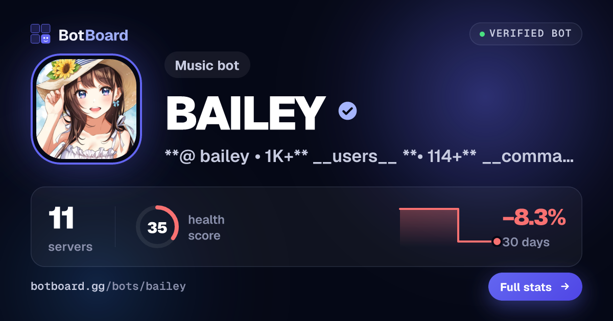 Share card for BAILEY