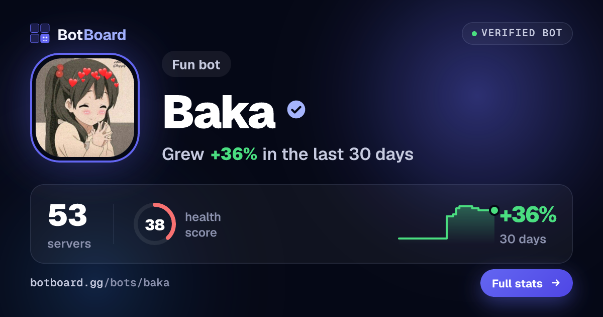Share card for Baka