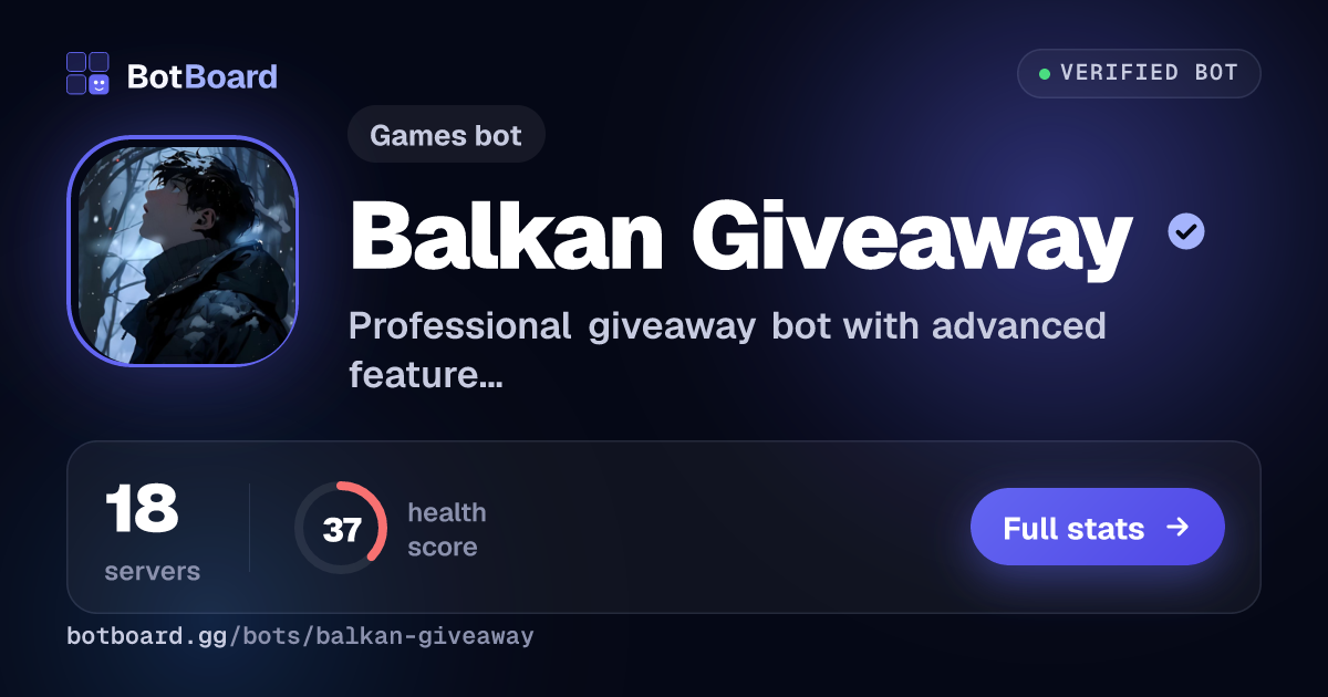 Share card for Balkan Giveaway