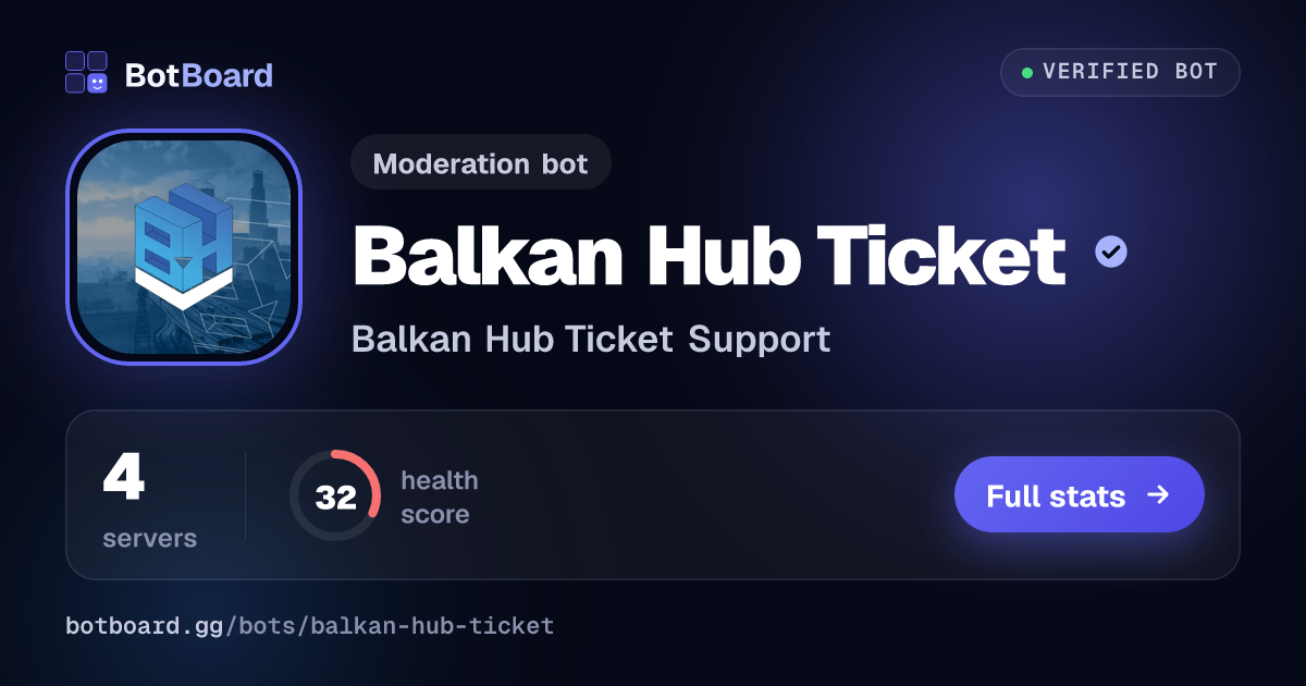 Share card for Balkan Hub Ticket
