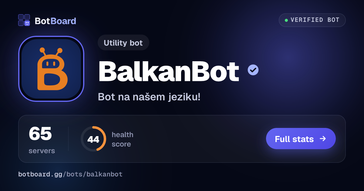 Share card for BalkanBot