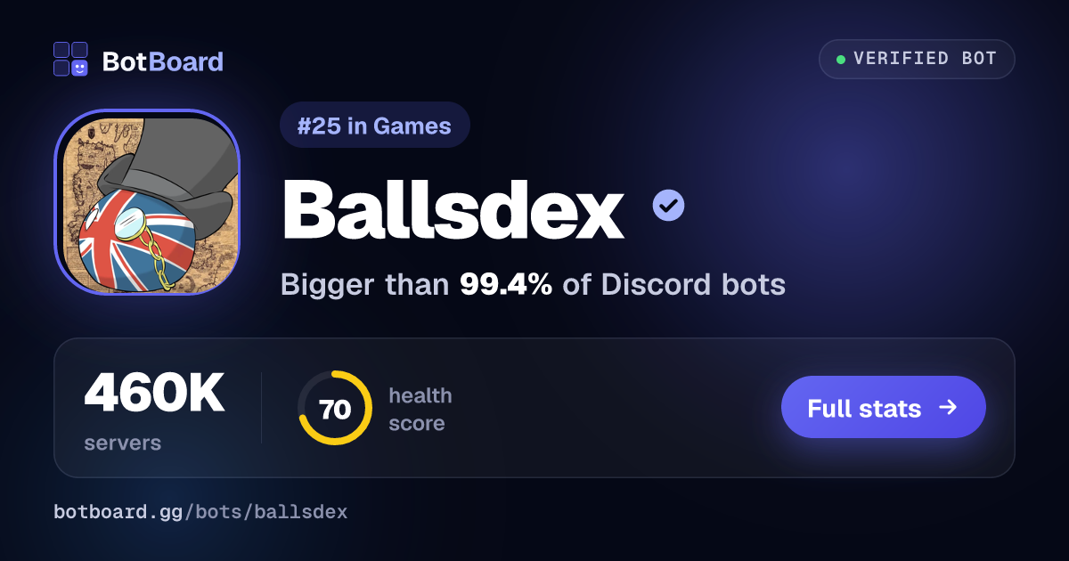 Share card for Ballsdex