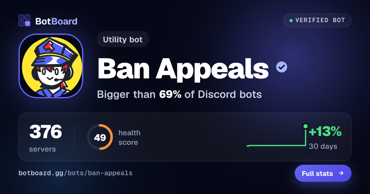 Share card for Ban Appeals