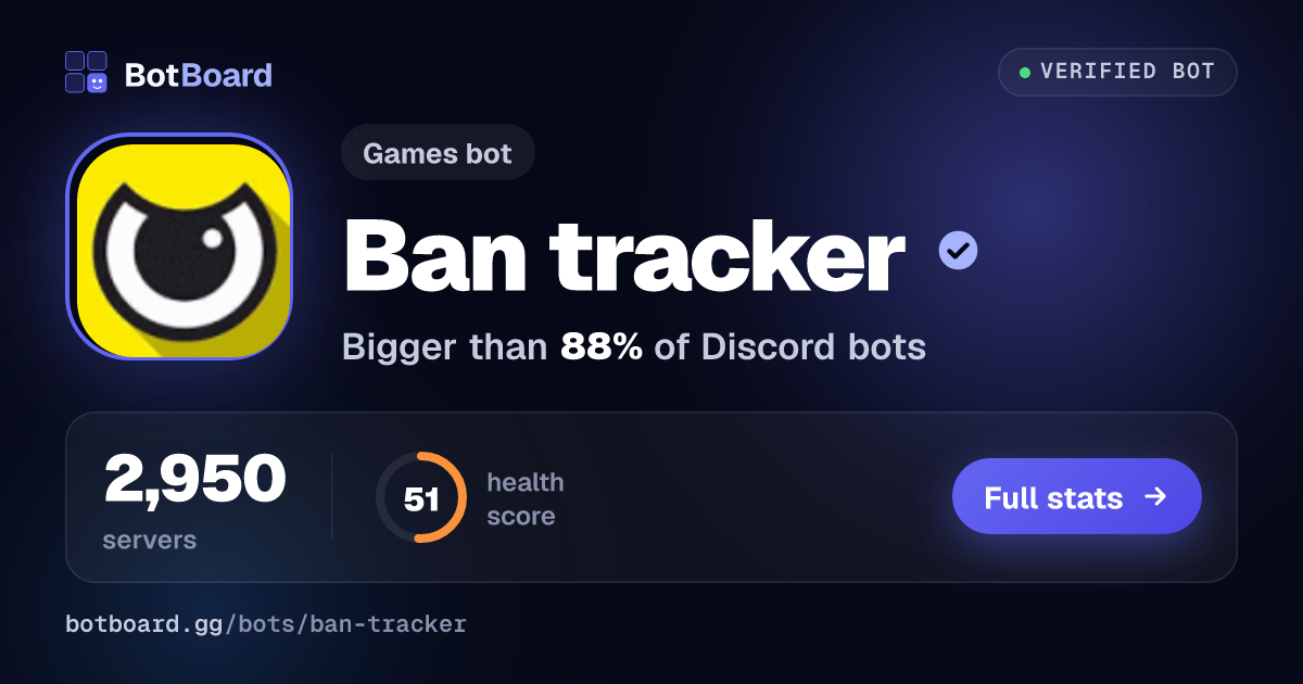 Share card for Ban tracker