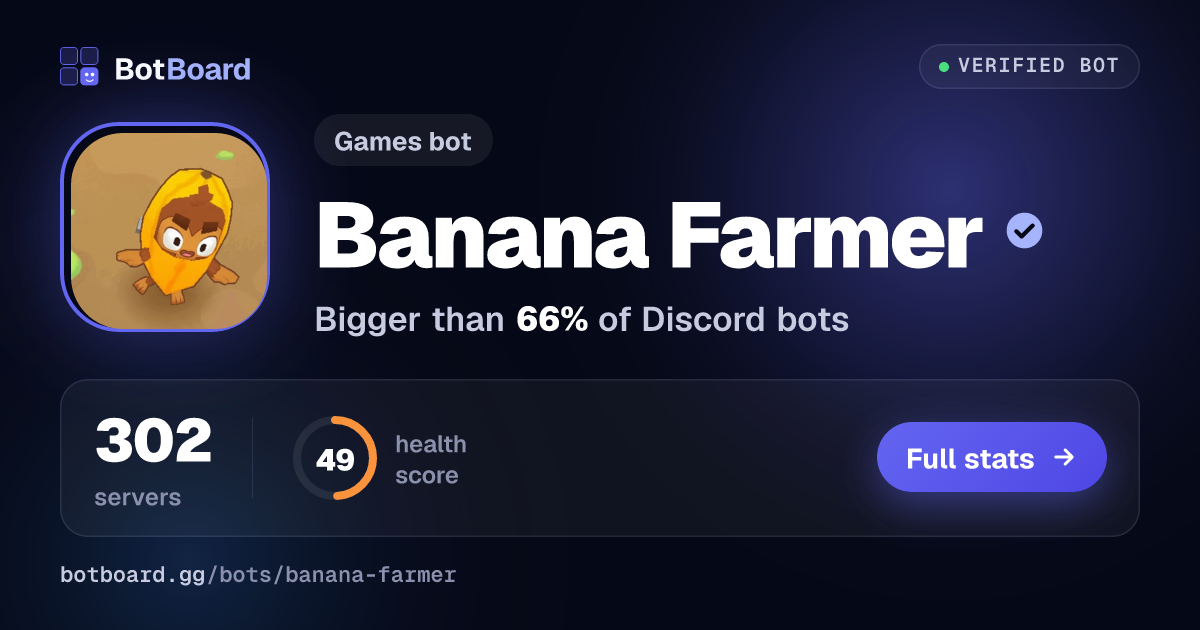 Share card for Banana Farmer