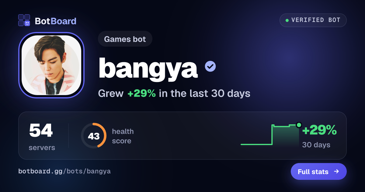 Share card for bangya