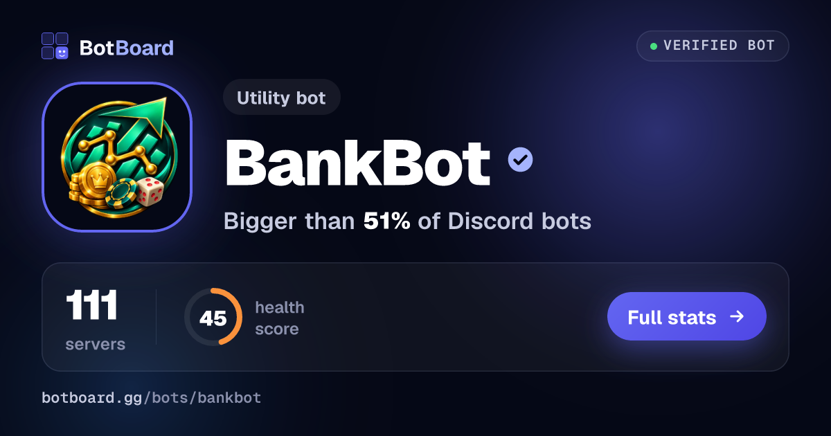 Share card for BankBot