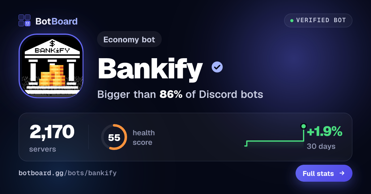 Share card for Bankify