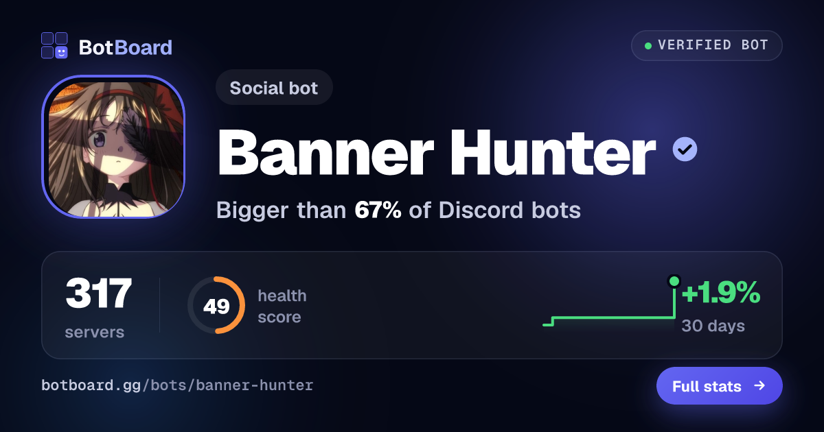 Share card for Banner Hunter