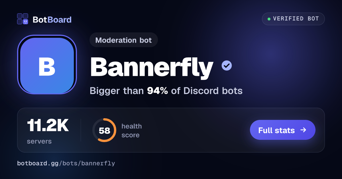Share card for Bannerfly