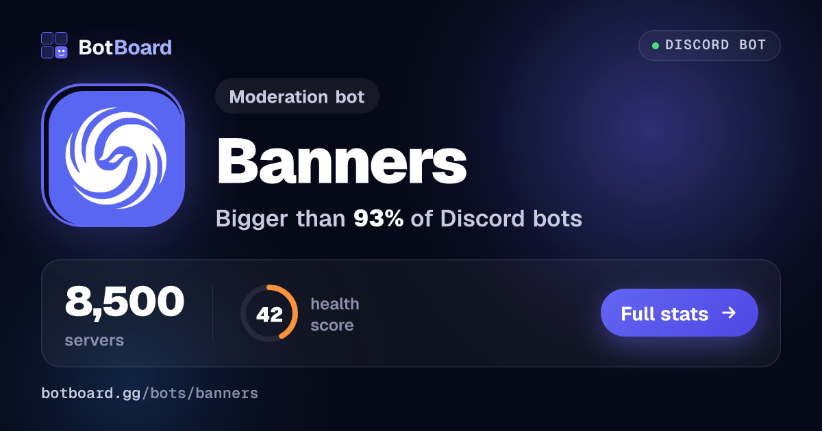 Share card for Banners