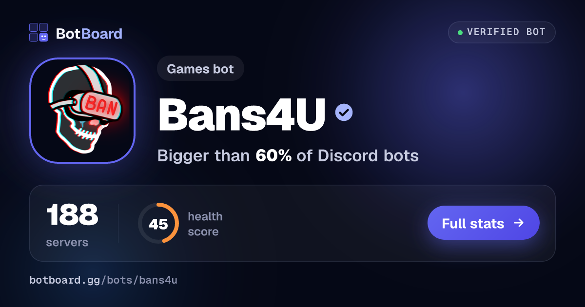 Share card for Bans4U