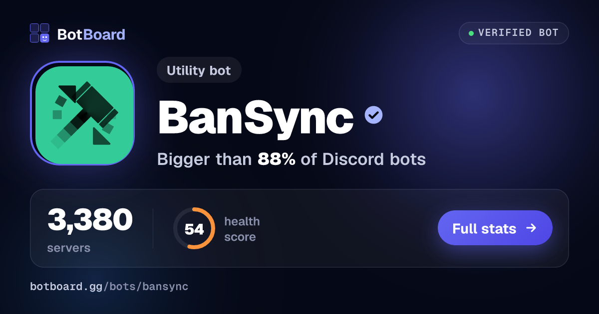 Share card for BanSync