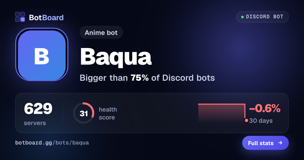 Share card for Baqua