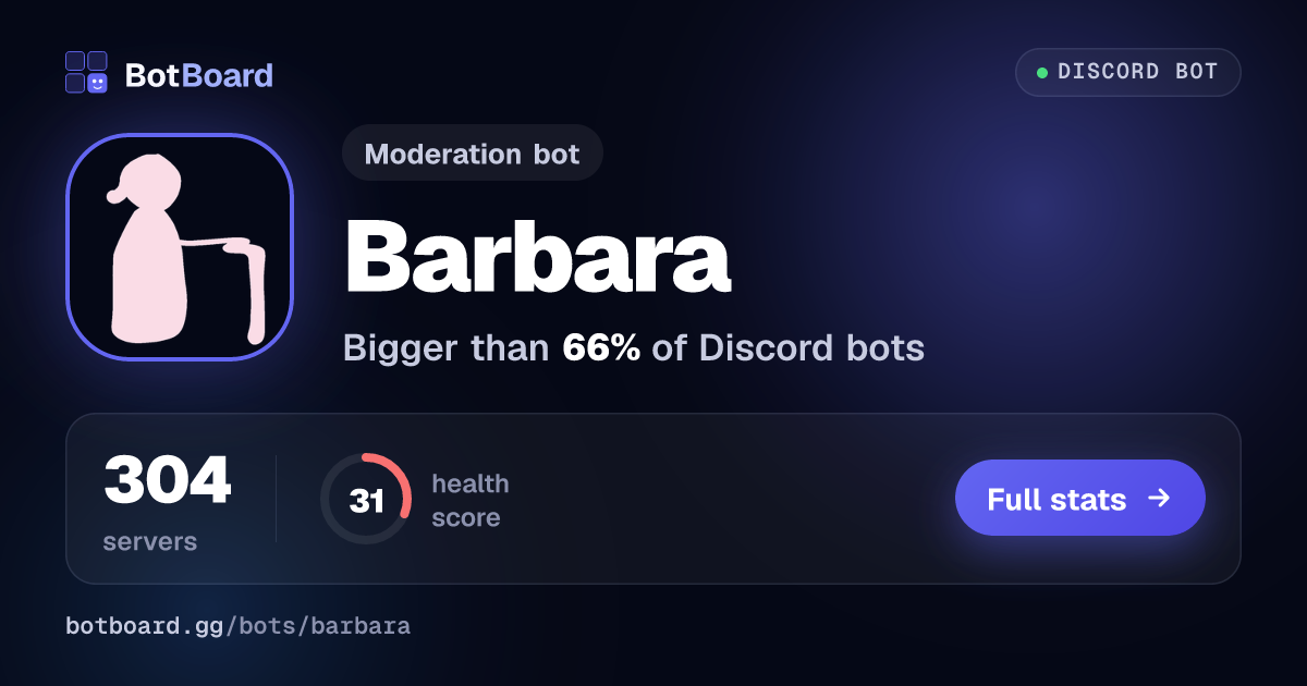Share card for Barbara