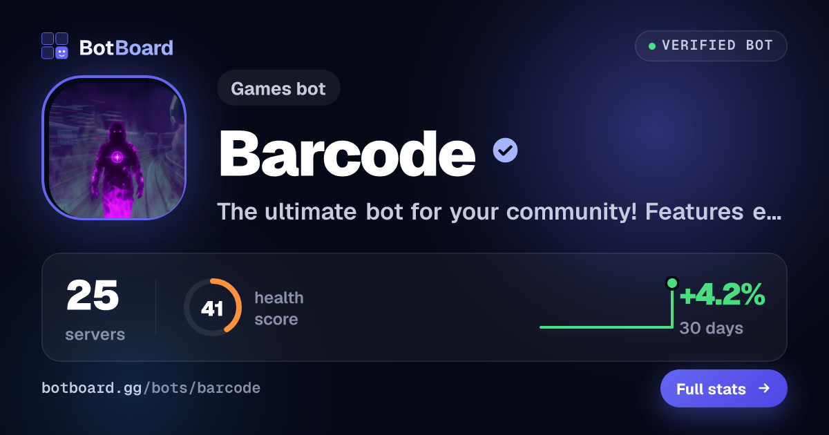 Share card for Barcode