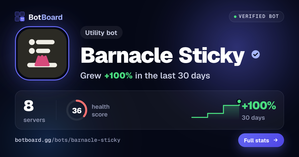 Share card for Barnacle Sticky
