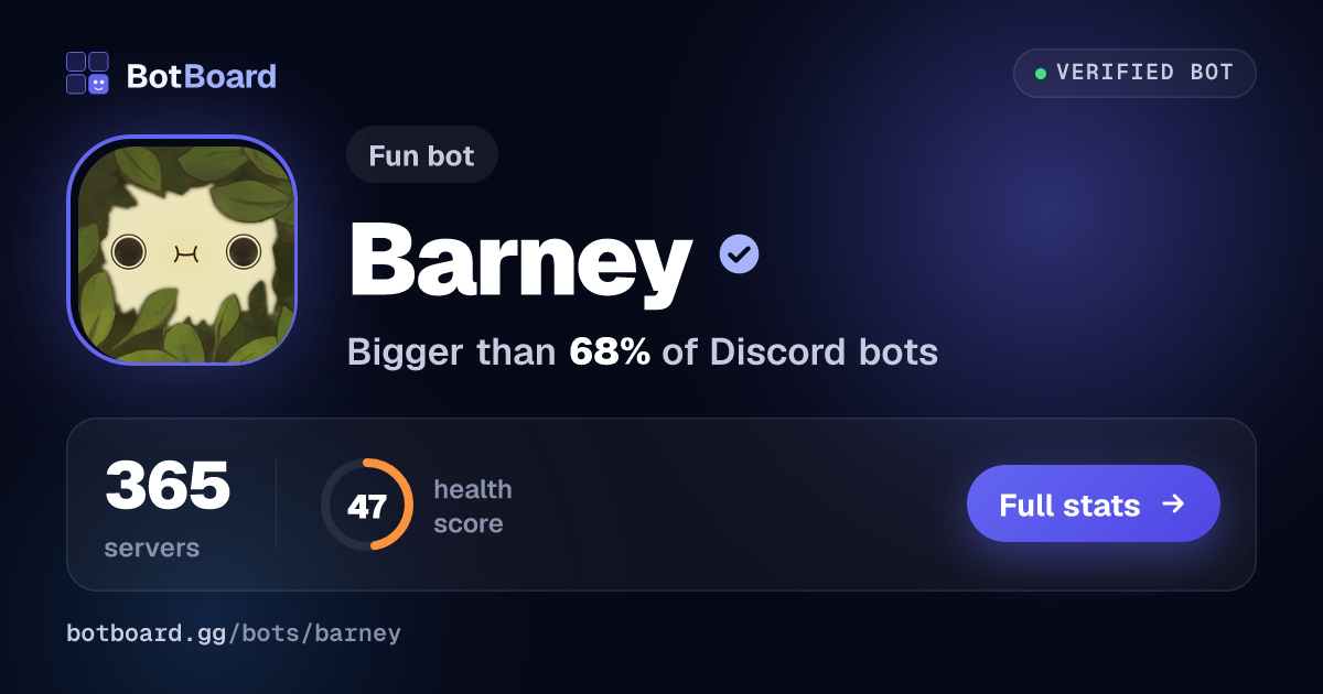Share card for Barney