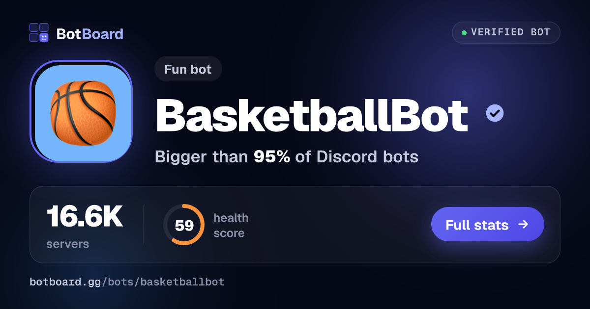 Share card for BasketballBot