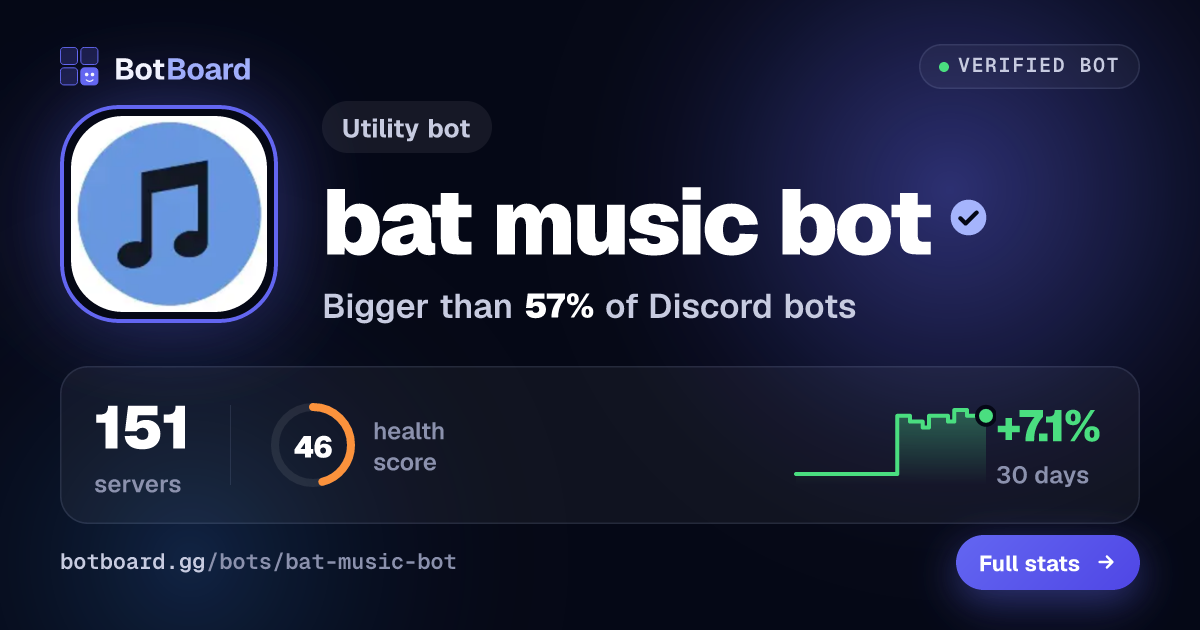 Share card for bat music bot