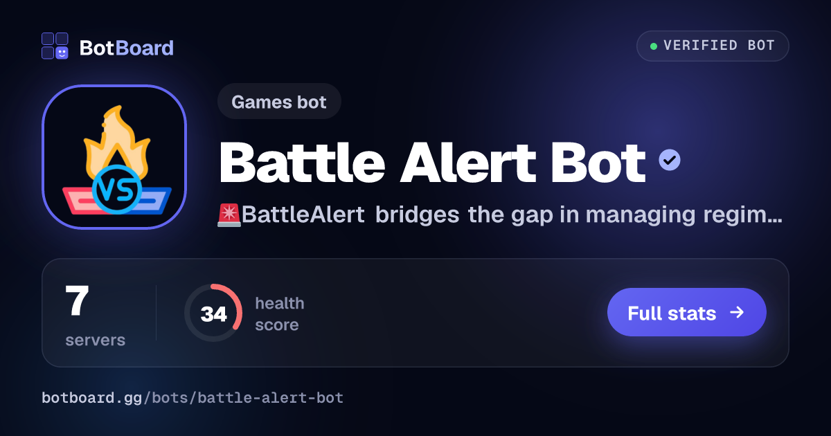 Share card for Battle Alert Bot