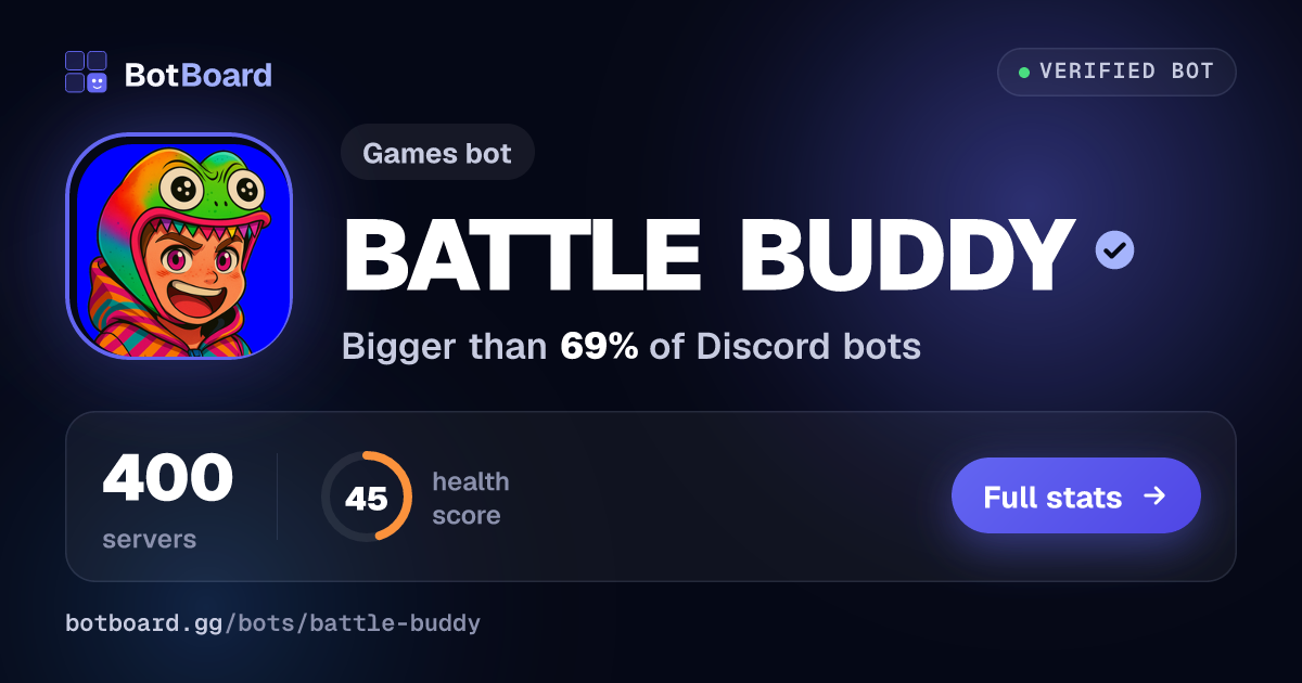 Share card for BATTLE BUDDY