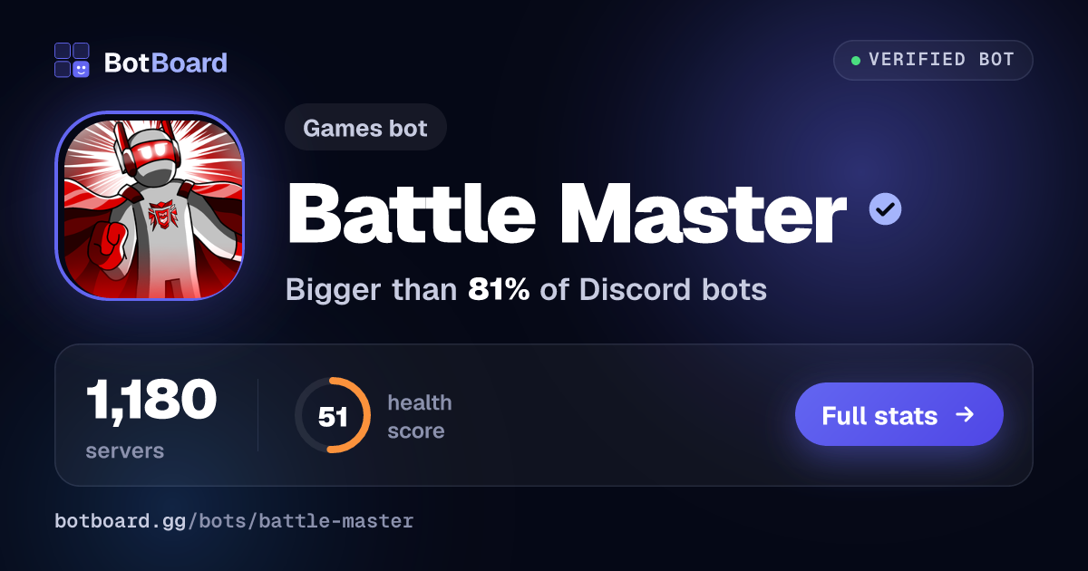 Share card for Battle Master