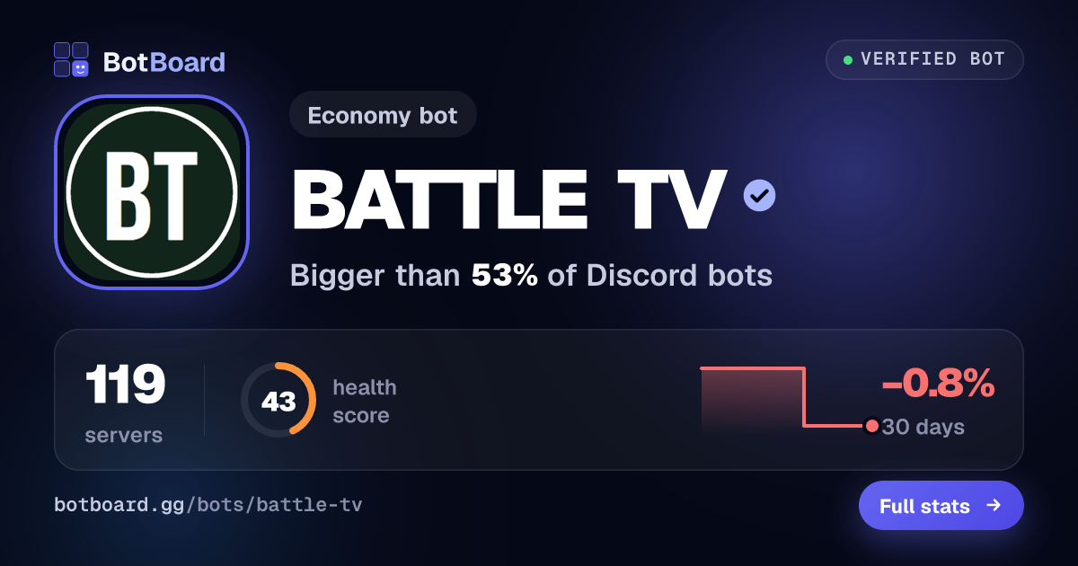 Share card for BATTLE TV